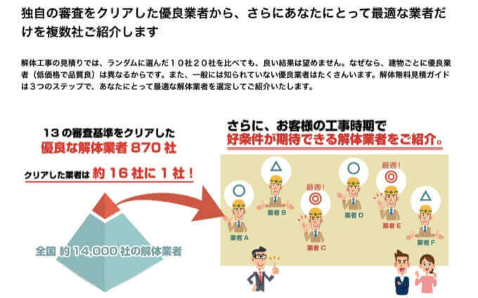 解体無料見積もりガイド